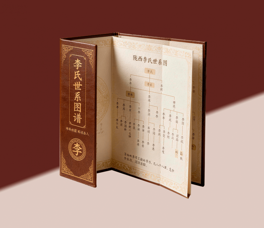 世系图谱